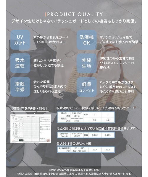 sea.(シードット)の「選べる2type UVカット吸水速乾ストレッチラッシュガードパーカー(ラッシュガード・レディース・オフホワイト/ブラック/サックスブルー/ホワイト×ネイビー/ピンク/ネイビー/イエロー/カーキ/コーラル/ホワイト×ブラック/ブルー系その他/ブラック系/ホワイト系/ブラック系1/ホワイト系1・M/L/LL/L1/LL1/M1)」の22枚目の写真