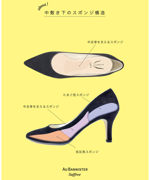 Au BANNISTER（オゥバニスター）の「Saffree7.5cmポインテッドプレーンパンプス（パンプス・レディース・ネイビー/パイソン/グレイッシュベージュ/ピンク系その他/ブラック・40/38/35/36/37/39/34）」の9枚目の写真