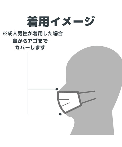 ANCHOR(アンカー)の「ガーゼマスク 小 4枚組(マスク・レディース・ホワイト・FREE)」の3枚目の写真