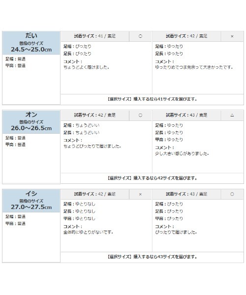 AmiAmi(アミアミ)の「【26SS再販!】水陸両用サンダル/アウトドアウォーターシューズ(サンダル・レディース・ブラック/アイボリー・36/37/38/39/40)」の6枚目の写真