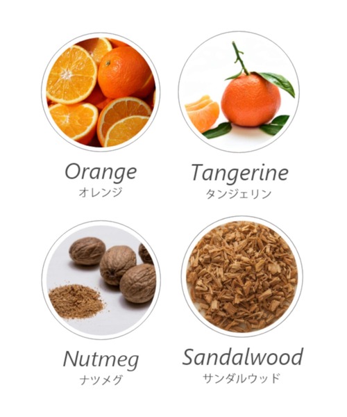 THANN（タン）の「ハンドウォッシュAW（ハンドソープ・レディース・その他・FREE）」の6枚目の写真