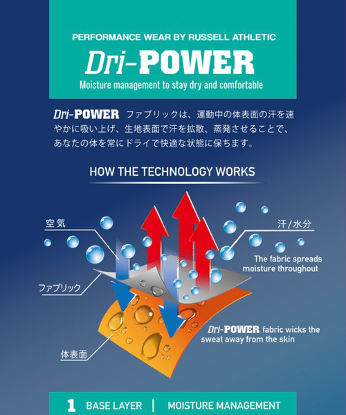 Russell Athletic(ラッセルアスレティック)の「吸水速乾 RUSSELL ATHLETIC 別注 DRI-POWER(R) ショーツ(その他パンツ・メンズ・チャコールグレー/ブラック/ライトブルー・SMALL/MEDIUM/LARGE)」の6枚目の写真