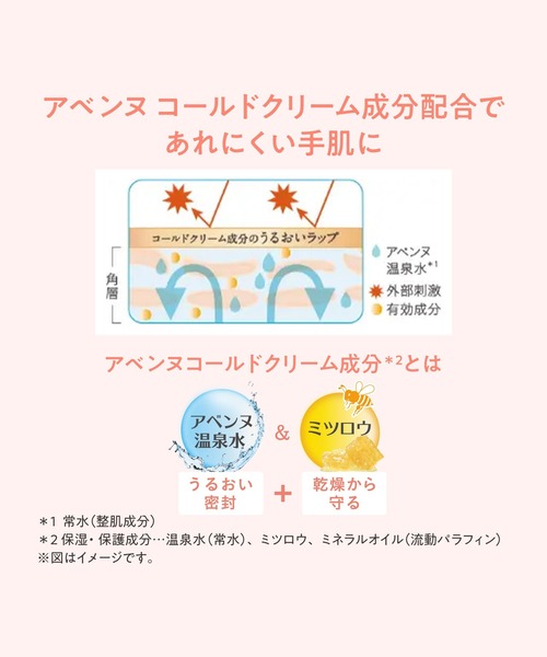 アベンヌ 薬用ハンドクリーム 51g (医薬部外品)（ハンドケア