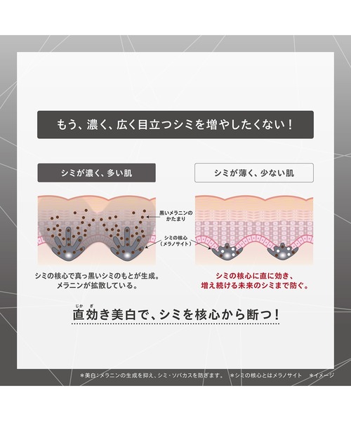 医薬部外品 / メラノショット W (ラージつめかえ用) 美白美容液(美容液/オイル/クリーム)|ONE BY KOSE(ワンバイコーセー) 医薬部外品 / メラノショット W (ラージつめかえ用) 美白美容液(美容液/オイル/クリーム)|ONE BY KOSE(ワンバイコーセー)