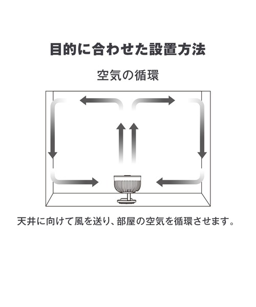 無印良品（ムジルシリョウヒン）の「３６０度首振り機能付きサーキュレーター６畳　ＭＪ－ＯＣＦ０６（生活家電・メンズ・その他・FREE）」の19枚目の写真