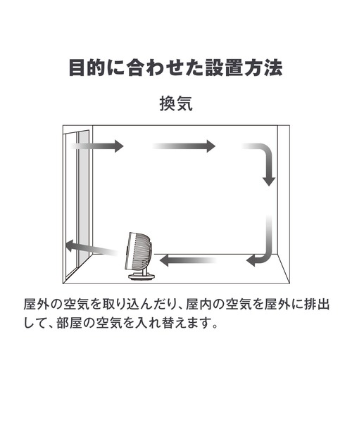 無印良品（ムジルシリョウヒン）の「３６０度首振り機能付きサーキュレーター６畳　ＭＪ－ＯＣＦ０６（生活家電・メンズ・その他・FREE）」の17枚目の写真