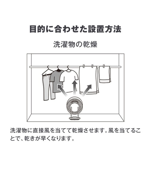 無印良品（ムジルシリョウヒン）の「３６０度首振り機能付きサーキュレーター６畳　ＭＪ－ＯＣＦ０６（生活家電・メンズ・その他・FREE）」の14枚目の写真