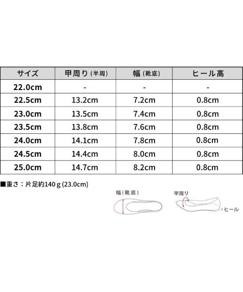 SESTO（セスト）の「レースアップリボンバレエメリージェンシューズ（パンプス・レディース・ブラック/アイボリー/シルバー・24.5cm/23.5cm/25.0cm/22.5cm/23.0cm/24.0cm）」の13枚目の写真
