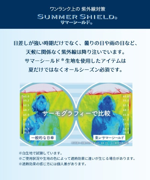 Aquascutum（アクアスキュータム）の「【 Aquascutum（アクアスキュータム）】ガールプリント晴雨兼用傘（折りたたみ傘）（折りたたみ傘・レディース・ネイビー/ベージュ/サックスブルー/グリーン・FREE）」の7枚目の写真