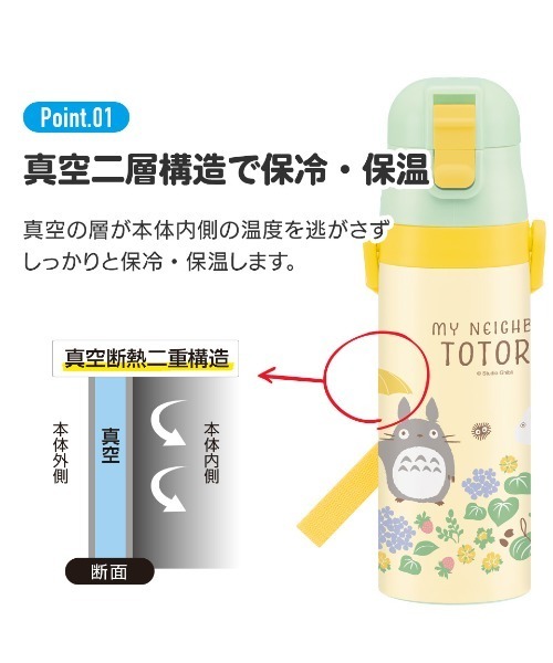 パンどろぼう　ワンプッシュボトル　新品未使用未開封 パンどろぼう ワンプッシュボトル 新品未使用未開封 パン