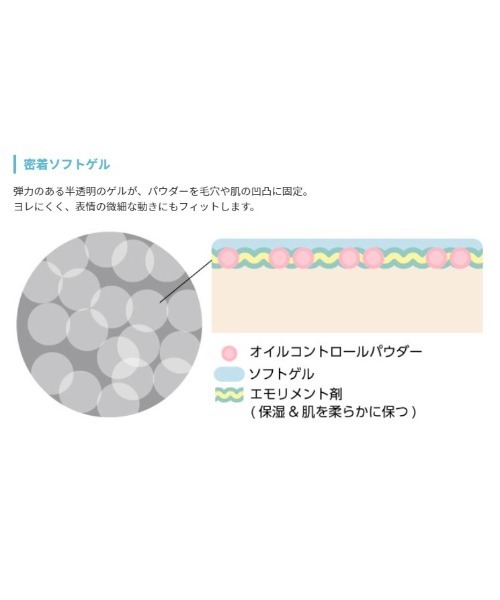 A'pieu(アピュー)の「【A'pieu/アピュー】ジューシーパン スキンケアプライマー(ソーダ)(化粧下地・レディース・ソーダ・FREE)」の7枚目の写真