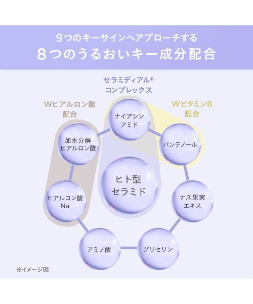 ETVOS(エトヴォス)の「アルティモイストローション(化粧水・レディース・その他・FREE)」の5枚目の写真