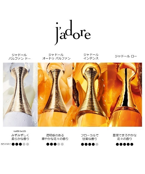 ジャドール パルファン ドー（オードゥ パルファン）（50mL）（香水
