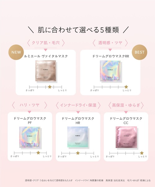 FEMMUE ドリームグロウマスク セット 5枚 ウィンターコンプリートセット ドリームグロウマスク ウィンターコンプリートセット 2025 | [公式