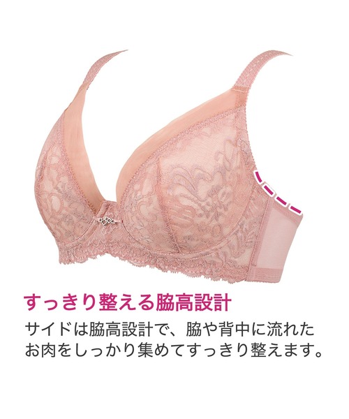 BRADELIS NEWYORK（ブラデリスニューヨーク）の「ブラデリス