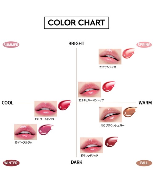 HERA（ヘラ）の「センシュアル ティンティッドシャイン リップセラム（口紅/リップティント/グロス・レディース・220 サンデイズ/323 チェリーオントップ/55 パープルラム/370 レッドウッド/450 ブラウンシュガー・FREE）」の13枚目の写真