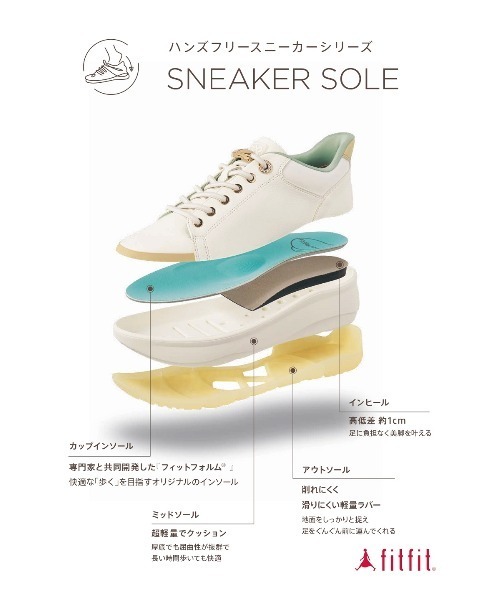 fitfit（フィットフィット）の「ハンズフリーシアースニーカー（スニーカー・レディース・オフホワイト/ブラック・21.5cm/22cm/22.5cm/23cm/23.5cm/24cm/24.5cm/25.0cm/25.5cm）」の11枚目の写真