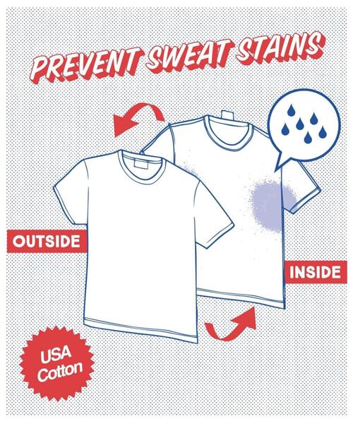 JOURNAL STANDARD（ジャーナルスタンダード）の「【汗染み防止 / UVカット】USAコットン ヘビーウェイト Tシャツ（Tシャツ/カットソー・メンズ・ホワイト/クリアブラック/ライトグレー/ライトグリーン/イエロー・SMALL/MEDIUM/LARGE/X-LARGE）」の6枚目の写真