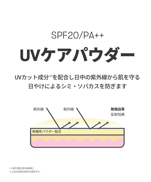 VT（ブイティー）の「VT CICA ノーセバムUVパウダー（フェイスパウダー・レディース・その他・FREE）」の8枚目の写真