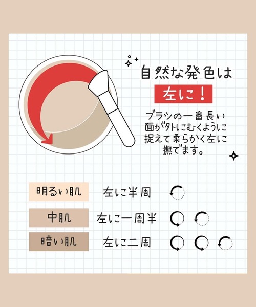 rom&nd（ロムアンド）の「rom&nd ベターザンシェイプ（ハイライト/シェーディング・レディース・01 OAT GRAIN/02 WALNUT GRAIN・FREE）」の4枚目の写真