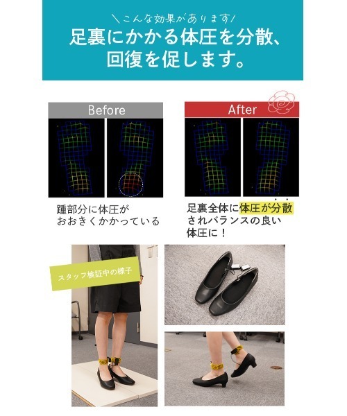 Piedi Nudi(ピエディヌーディ)の「BALANCECARE Lab. (バランスケア ラボ) 【休足充電】 リカバリー ハーフインソール(インソール/シューズクッション・レディース・ベージュ/ブラック・S/M/SS)」の5枚目の写真