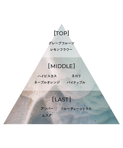 Aiam(アイアム)の「キャンドル チャプター2(キャンドル・レディース・その他・FREE)」の3枚目の写真