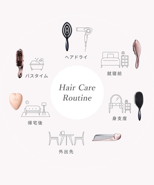 イオンケアブラシプレミアム/ReFa ION CARE BRUSH PREMIUM