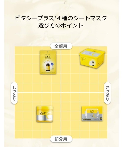 MISSHA（ミシャ）の「【MISSHA/ミシャ】≪オンライン限定/日本処方≫ビタシープラス　美容液パッド（パック/フェイスマスク・レディース・その他・FREE）」の9枚目の写真