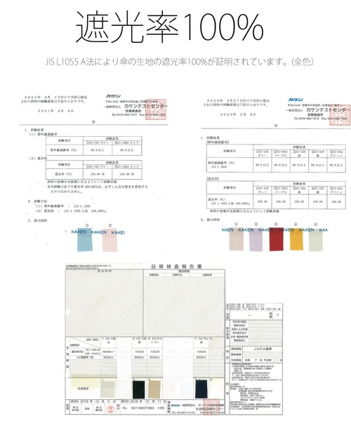 utatane（ウタタネ）の「日傘 完全遮光100％ 晴雨兼用 インド更紗総柄（長傘・レディース・ネイビー/レッド/マスタード/ピンク/ブルー・FREE）」の9枚目の写真