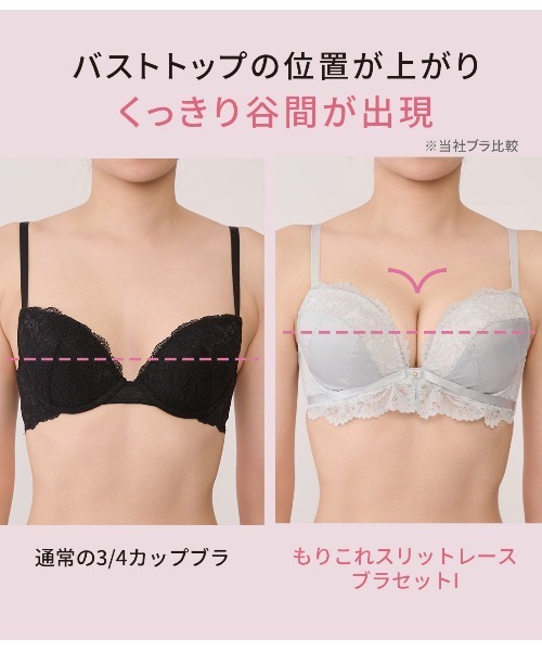 盛り谷間メイク！A～Eカップ展開☆バリエいろいろ♪】盛れる谷間メイク