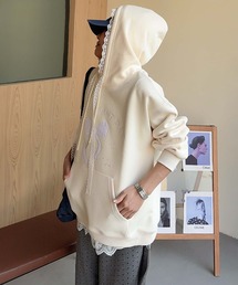 aimoha(ACn)̃{vgp[J[(p[J[)