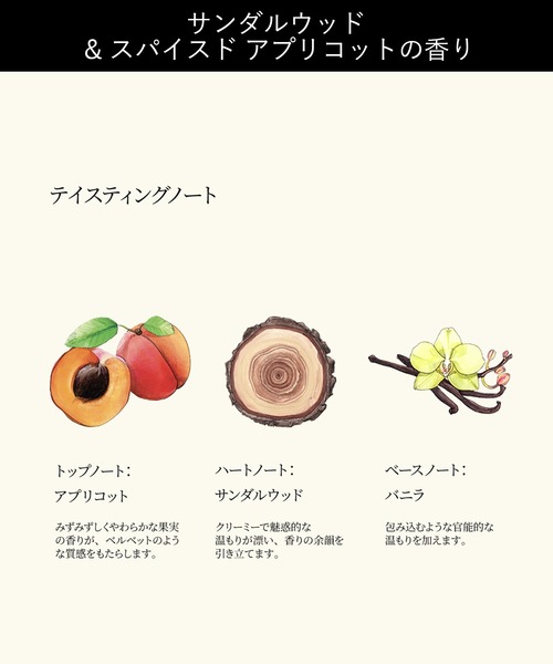 ZOZO限定】ジョー マローン ロンドン サンダルウッド＆スパイス