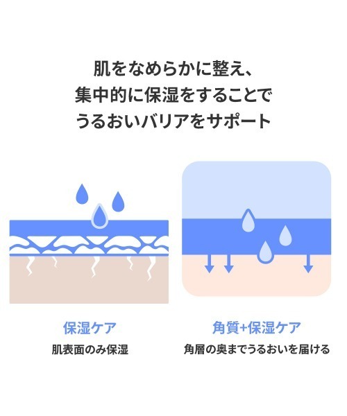 LANEIGE（ラネージュ）の「ウォーターバンク アクアフェイシャル（美容液/オイル/クリーム・レディース・その他・FREE）」の6枚目の写真