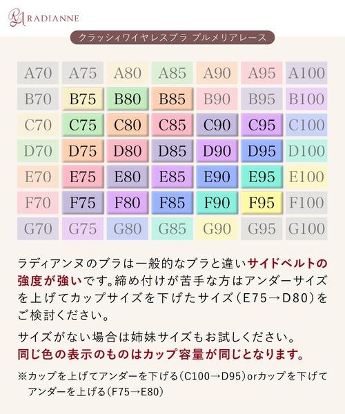 RADIANNE(ラディアンヌ)の「【もう自分のバストを嫌いにならなくてもいい】クラッシィワイヤレスブラ プルメリアレース/【ブラジャー単体】(ブラジャー・レディース・ネイビー/オレンジ/グリーン/ブラウン/ベージュ系その他/ブラック/ベビーピンク/ピンク系その他・B75/C75/C80/C85/D75/E75/F75/F85/D95/F80/F90/F95/D85/E80/C90/E85/D80/D90/E90/E95/C95/B80/B85)」の9枚目の写真