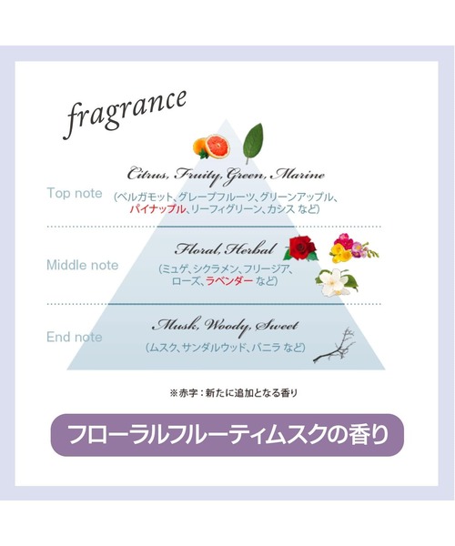 STEPHEN KNOLL（スティーブンノル）の「モイスチュアコントロール コンディショナー W (詰替え用)（コンディショナー・レディース・その他・フリー）」の7枚目の写真