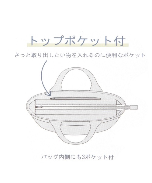 FOUND GOOD（ファウンドグッド）の「ガラミニトート（トートバッグ・レディース・ブラック/グレー系5/ホワイト系5・FREE）」の20枚目の写真