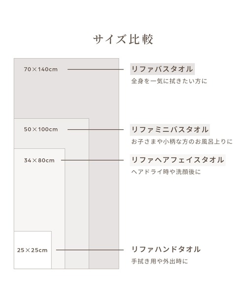 リファ バスタオル2枚セット (ホワイト & ダークグレー)（ボディケア