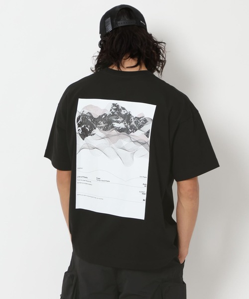 HEREIAM（ヘレイアム）の「【HEREIAM MEN】ユニセックス/吸水速乾/接触冷感/Wavelength T（Tシャツ/カットソー・メンズ・ブラック/ホワイト/サックスブルー・MEDIUM/LARGE）」の11枚目の写真