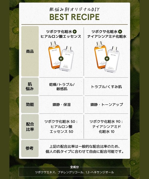 ONE THING/ワンシング】CENTELLA ASIATICA EXTRACT 150ml(ツボクサ化粧