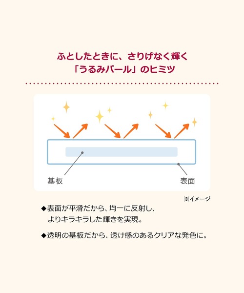 INTEGRATE（インテグレート）の「インテグレート　スナイプジェルライナー　Ｓ　（カートリッジ）（アイライナー・レディース・BR520　キャラメルブラウン/RD510　ラズベリーブラウン・ﾌﾘ-）」の5枚目の写真