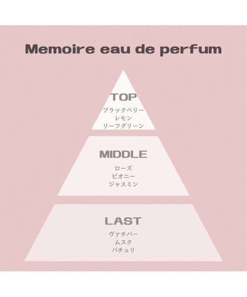 I'm cute for me/アイムキュートフォーミー】Memoire eau de