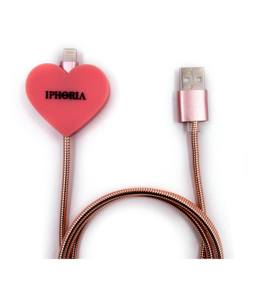 IPHORIA アイフォリア 充電ケーブル Charging Cable for Apple iPhone - Metallic Cable Collection（スマホグッズ）｜iphoria（アイフォリア）
