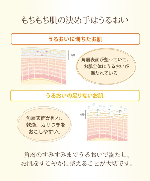 ハウスオブローゼ / ミルキュア ピュア クレンジングクリーム
