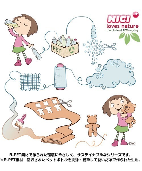 nici（ニキ）の「NICI/ぬいぐるみ クラシックベア22 フロッグ オスワリ 25cm（おもちゃ・レディース・グリーン・ONE SIZE）」の4枚目の写真