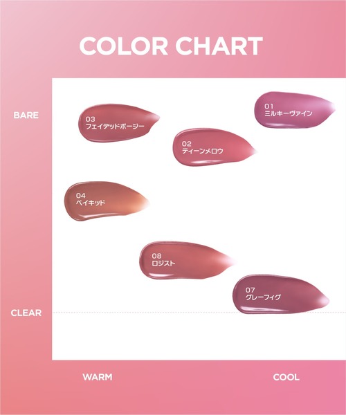 wakemake（ウェイクメイク）の「ウォータフルグロウティント（口紅/リップティント/グロス・レディース・03 フェイデッドポージー/02 ティーンメロウ/01 ミルキーヴァイン/04 ベイキッド/08 ロジスト/07 グレーフィグ・FREE）」の14枚目の写真