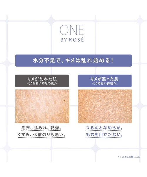 ONE BY KOSE（ワンバイコーセ―）の「ZOZO限定 / 医薬部外品 / メラノショット ホワイト D (ミニサイズ) 美白美容液 ＋ セラム ヴェール (ミニサイズ) うるおい改善美容液 ＋ ザ ウォーター メイト （２連ラミサンプル×２個） 高保湿化粧水（スキンケアキット/ギフトセット・レディース・その他・FREE）」の3枚目の写真