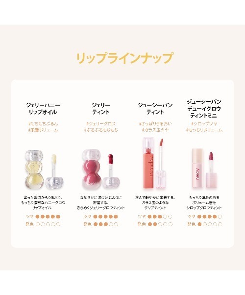 A'pieu(アピュー)の「【A'pieu/アピュー】ジェリーHN リップオイル(口紅/リップティント/グロス・レディース・ハニージンジャー/ハニーミント/ハニーロージー・FREE)」の14枚目の写真
