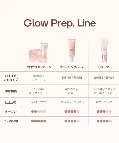 MISSHA（ミシャ）の「【MISSHA/ミシャ】 グロウ ブラーリングバーム（化粧下地・レディース・その他・FREE）」の16枚目の写真