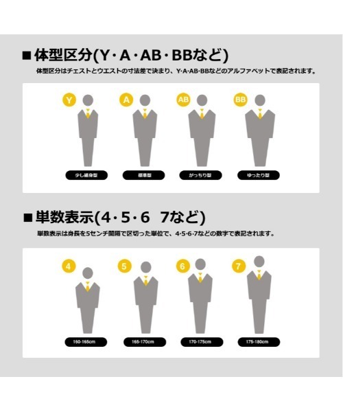 Perfect Suit FActory(パーフェクトスーツファクトリー)の「【上下洗える】WEB限定セットアップスーツ ウールライク ヘリンボーン ブラウン(スーツセット・メンズ・ダークブラウン・AB4/A4/A5/AB5/A6/Y5/AB7/Y6/AB8/AB6/A7/Y4/Y7)」の22枚目の写真