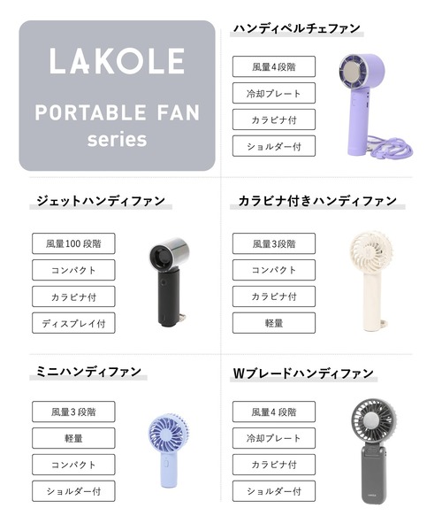 LAKOLE(ラコレ)の「ミニクリップハンディファン / 659892(生活家電・レディース・チャコール/アイボリー・FREE)」の22枚目の写真